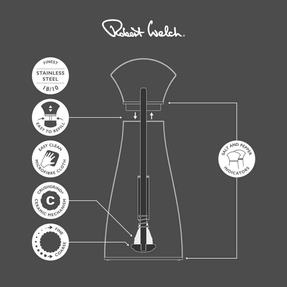 Robert Welch Medium Bright Salt and Pepper Mills with Tray Set