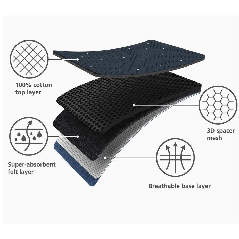 JJ Glide Max Plus Ütü Masası