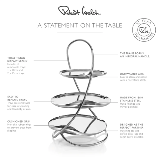 Robert Welch Drift Kek Standı (DRFBR3445V)