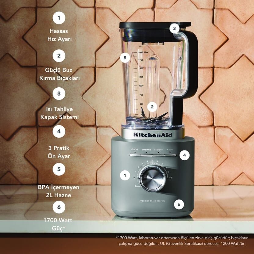 KitchenAid Pure Power Blender(5KSB2073EDG)